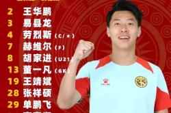 足球直播平台-苏州东吴队力克对手，积分榜上升的简单介绍