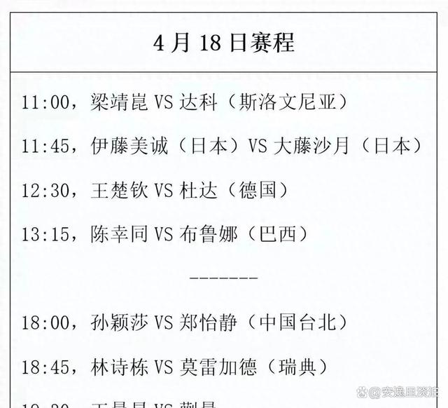 包含多国选手精彩表现，奋力向前，角逐名次不分胜负的词条