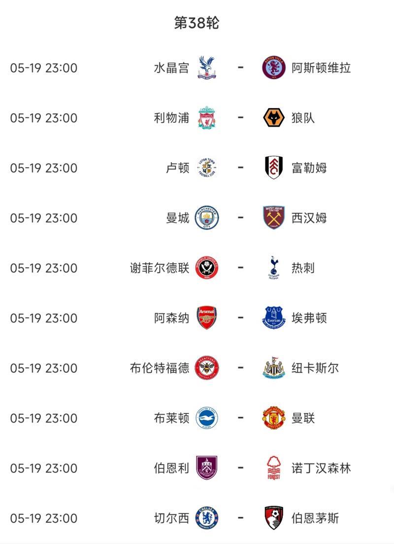包含英超联赛传闻：一名重要球员可能会转会离队，球队备战受影响的词条