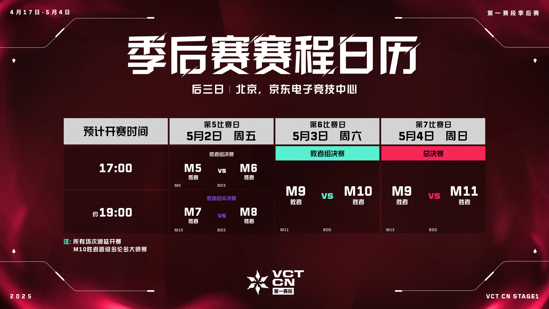 欧洲顶级联赛季后赛即将打响