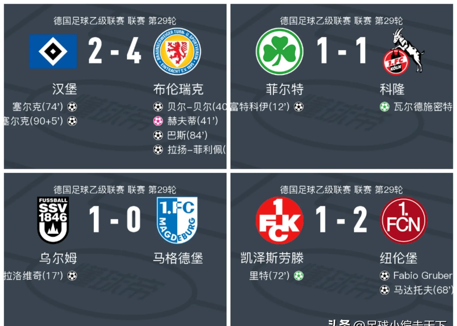 汉堡主教练暗示球队在下一场比赛中会有所斩获的简单介绍